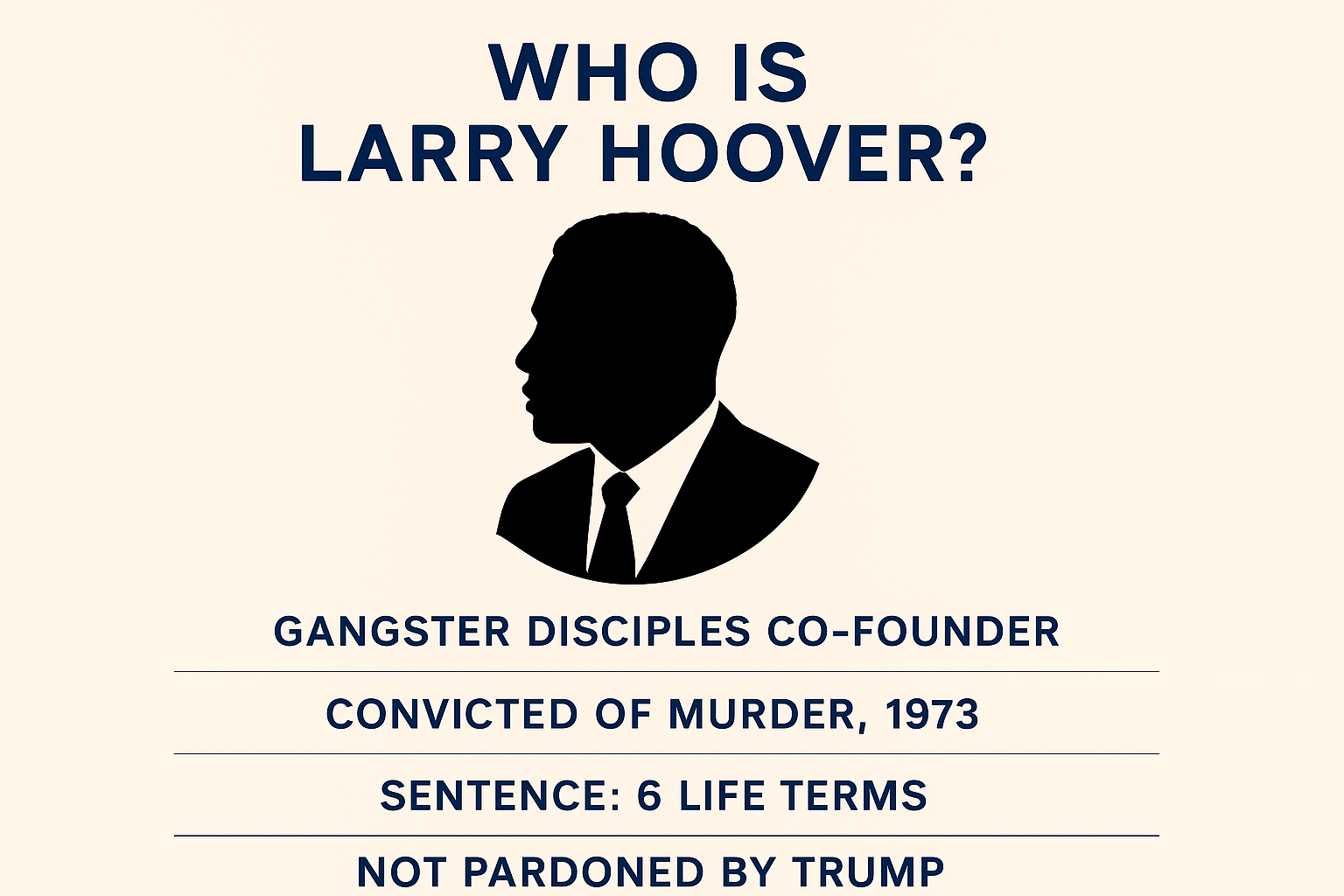 larry-hoover-pardon-release-jail-status